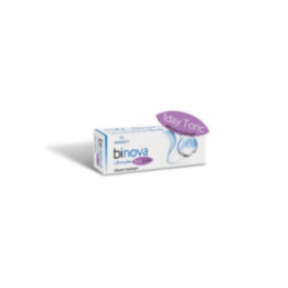Binova Ultimate 1 Day Toric
