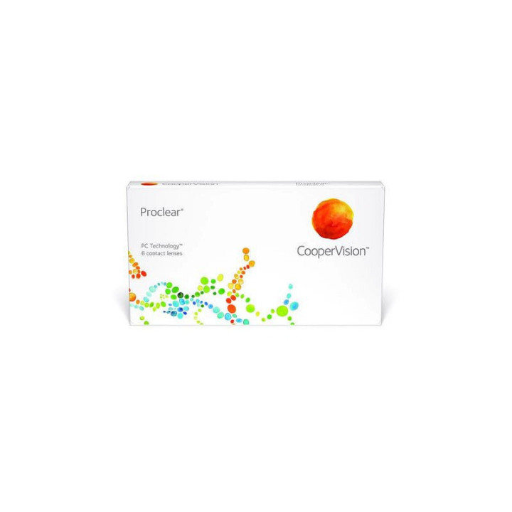 Proclear Sphere